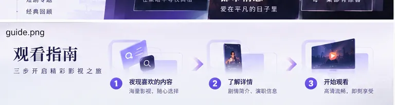 影视内容类型浏览指南